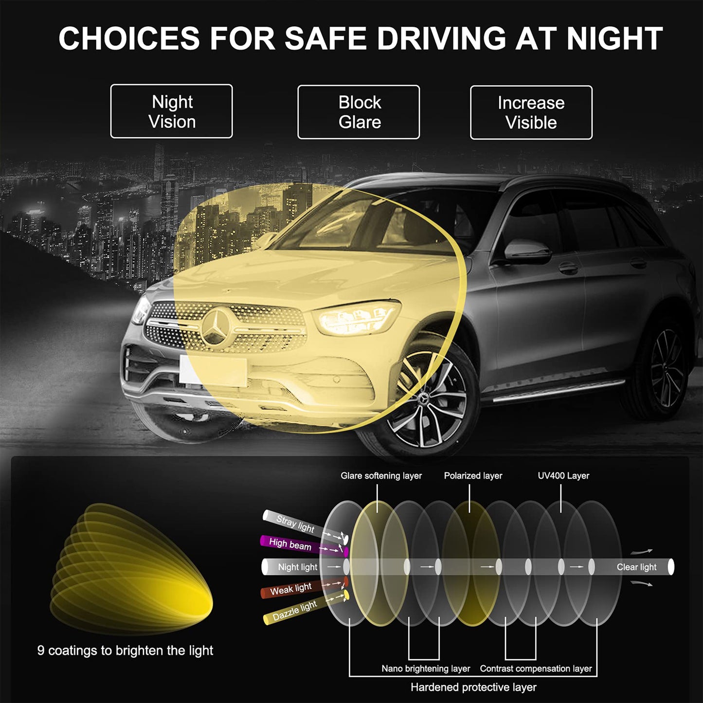 ZenLight™ – Anti-Glare Night Driving Glasses